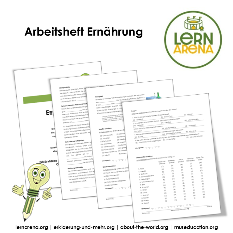 Ernährung - 36-seitiges Arbeitsheft (PDF) – Titelbild
