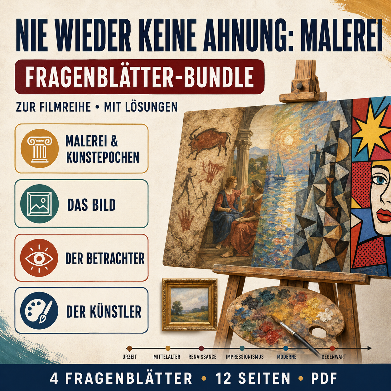 Nie wieder keine Ahnung: Malerei - Fragenblätter Bundle, Arbeitsblätter mit Lösungen