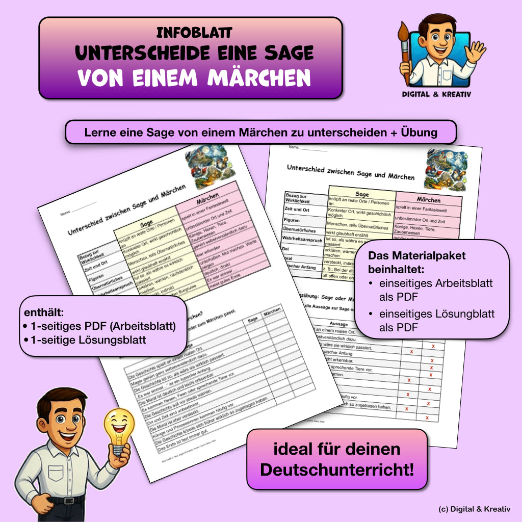 Sage oder Märchen? – Titelbild