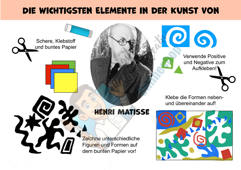 Henri Matisse Kunstplakat (1 Seite) | Elemente der Kunst | PDF