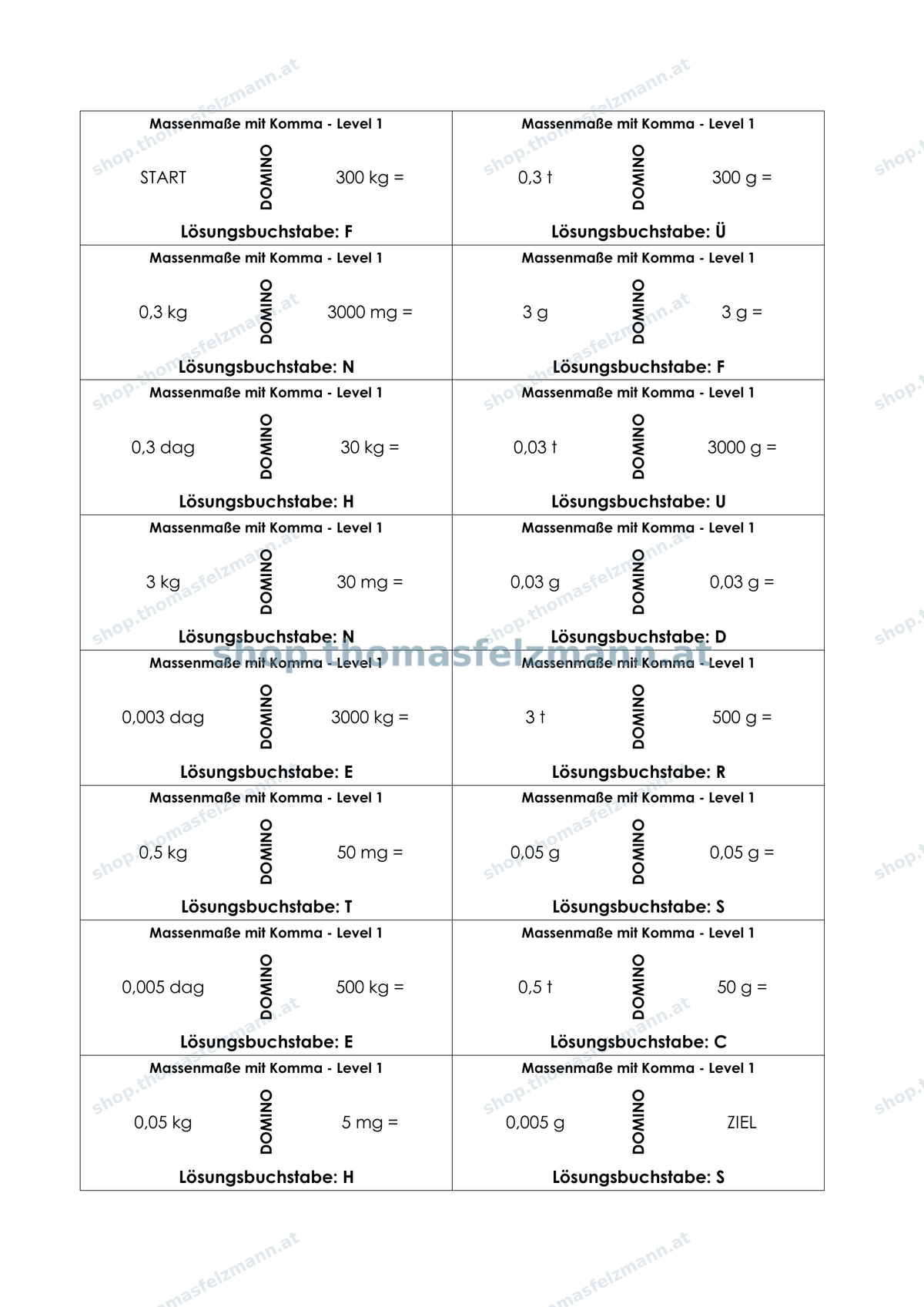 Massenmaße mit Komma (mg, g, dag, kg, t) | Arbeitsheft (180 Seiten inkl. Lösungen)