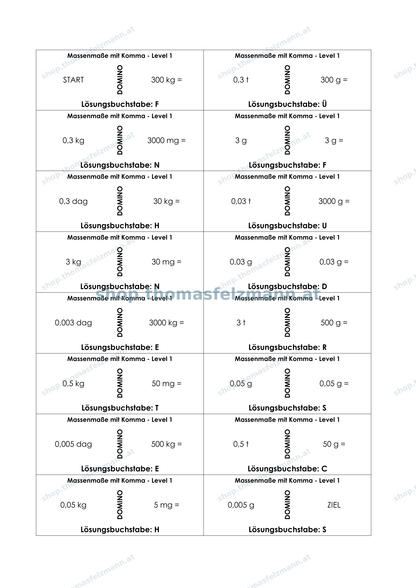 Massenmaße mit Komma (mg, g, dag, kg, t) | Arbeitsheft (180 Seiten inkl. Lösungen)