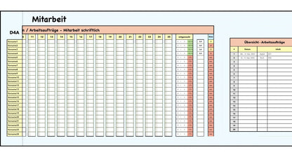 Notenverwaltung mit Numbers – digitale Notenübersicht für iPad (5 Noten)