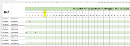 Notenverwaltung Excel für Lehrkräfte – Österreich-Version mit Auswertungen & Handbuch