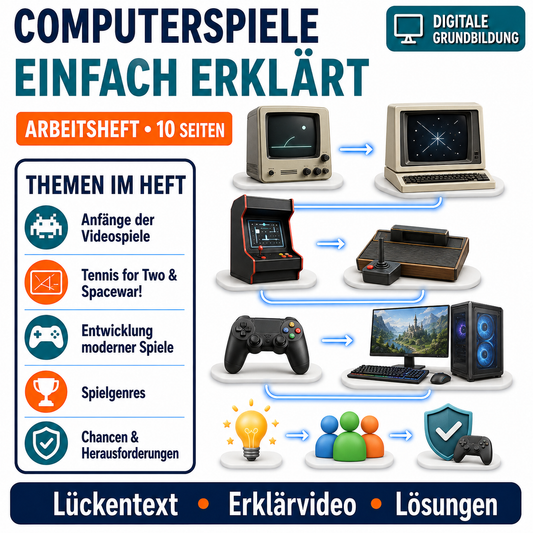 Computerspiele einfach erklärt Arbeitsheft (10 Seiten) | Lückentexte + Übungen | inkl. Lösungen | PDF