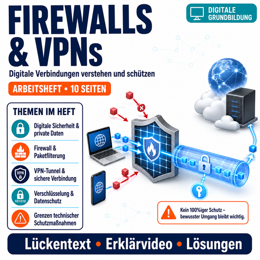 Funktion von Firewalls und VPNs | Arbeitsheft mit Lösungen, 10 Seiten