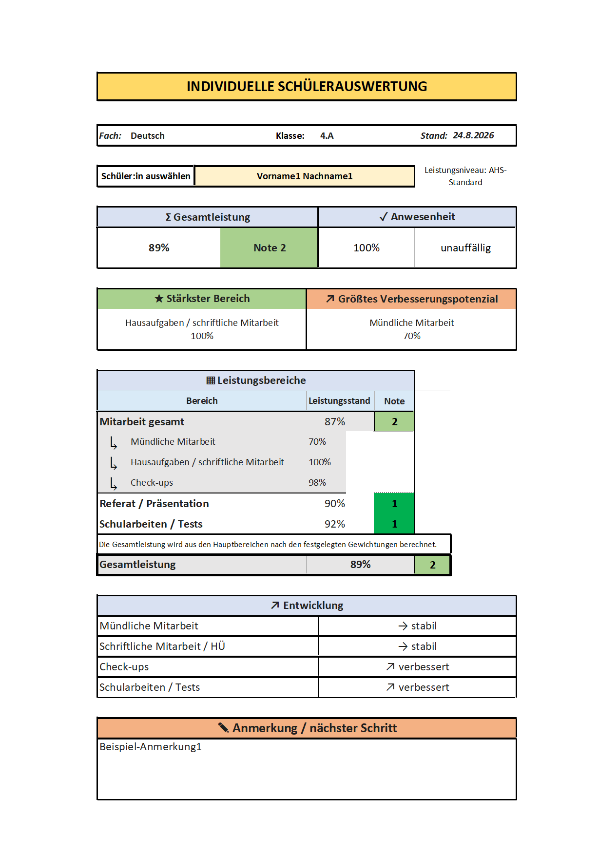 Notenverwaltung Excel für Lehrkräfte – Österreich-Version mit Auswertungen & Handbuch