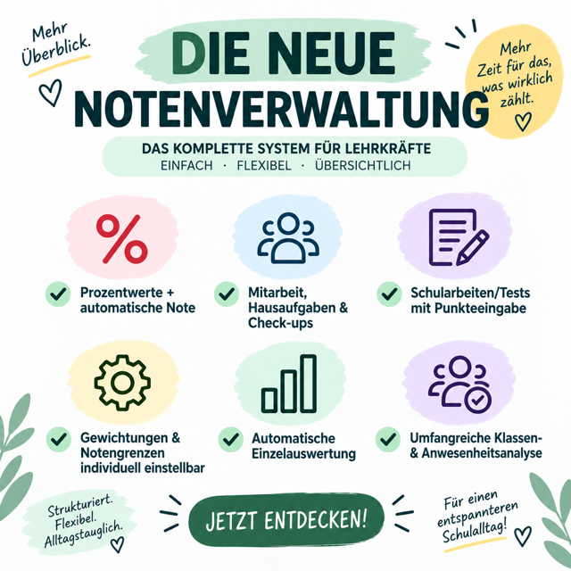 Notenverwaltung Excel für Lehrkräfte – Österreich-Version mit Auswertungen & Handbuch