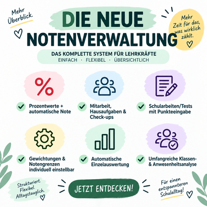 Notenverwaltung Excel für Lehrkräfte – Österreich-Version mit Auswertungen & Handbuch