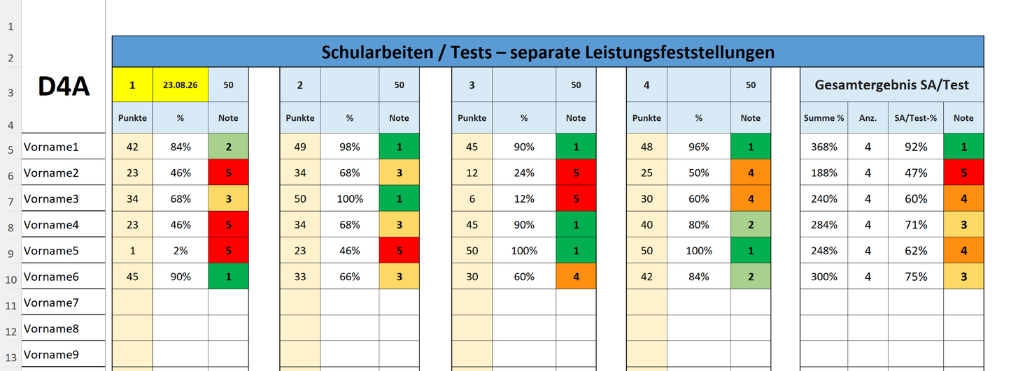 Notenverwaltung Excel für Lehrkräfte – Österreich-Version mit Auswertungen & Handbuch