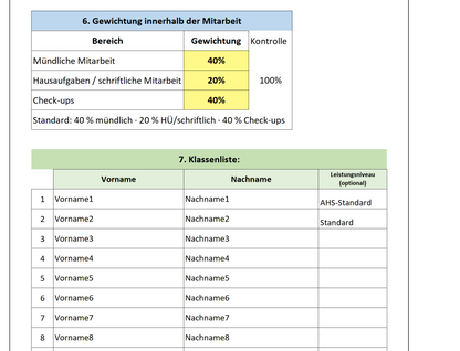 Notenverwaltung Excel für Lehrkräfte – Österreich-Version mit Auswertungen & Handbuch