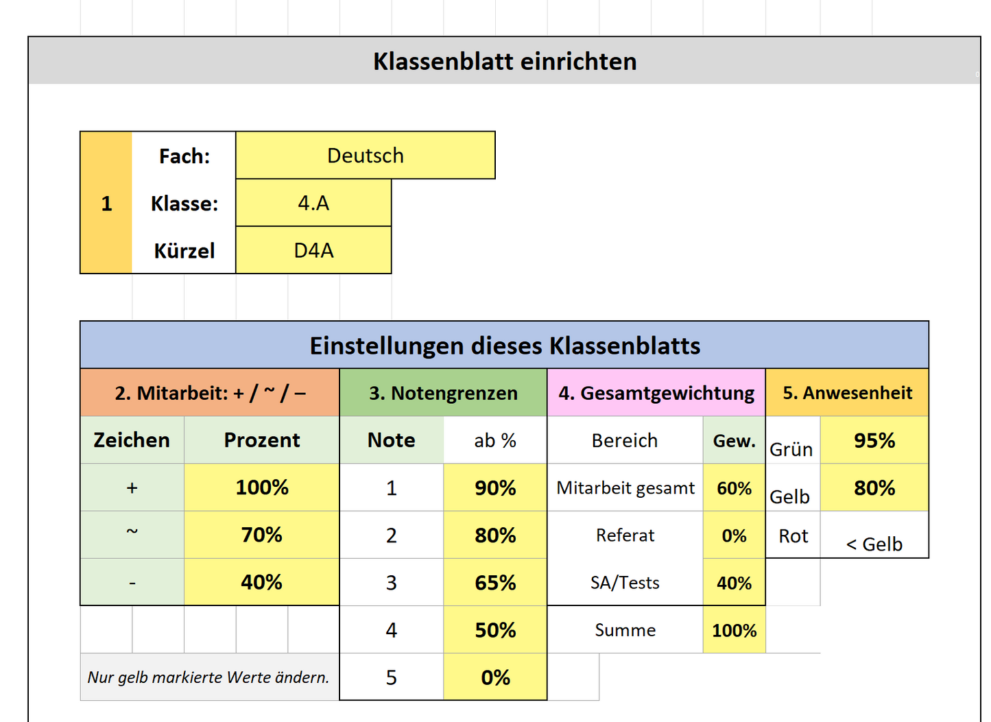 Notenverwaltung Excel für Lehrkräfte – Österreich-Version mit Auswertungen & Handbuch