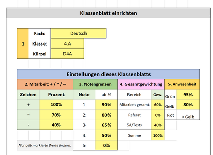 Notenverwaltung Excel für Lehrkräfte – Österreich-Version mit Auswertungen & Handbuch