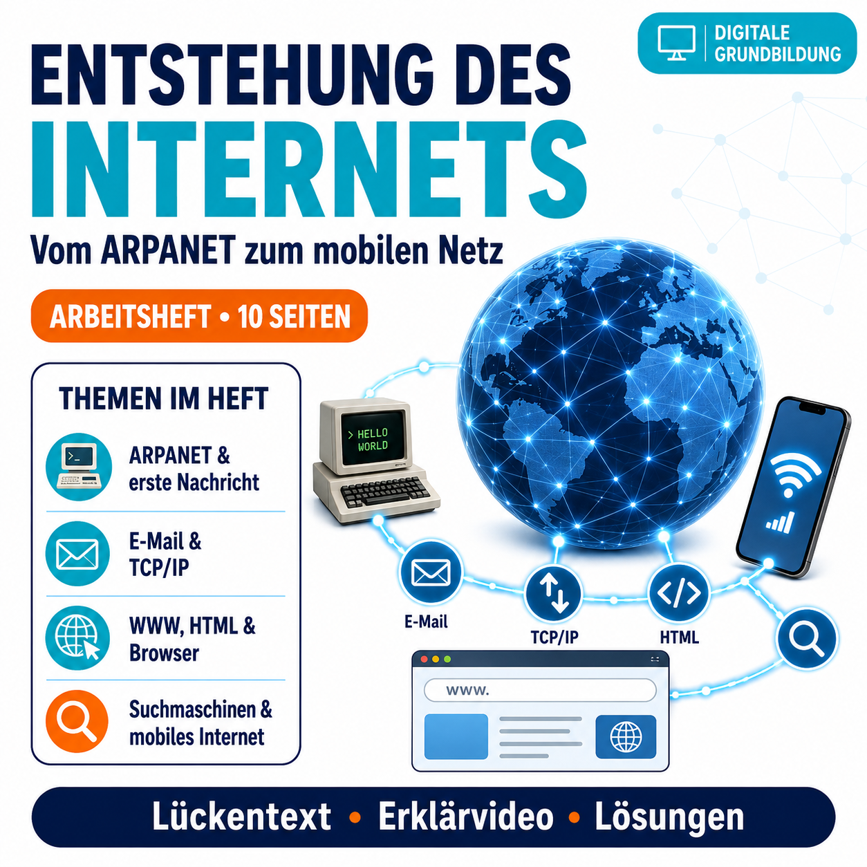Entstehung und Entwicklung des Internets | Arbeitsheft mit Lösungen, 10 Seiten