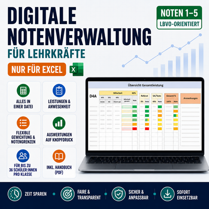 Notenverwaltung Excel für Lehrkräfte – Österreich-Version mit Auswertungen & Handbuch