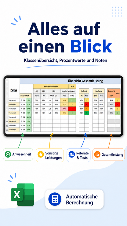 Notenverwaltung Excel für Lehrkräfte – Österreich