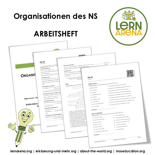 Organisationen des Nationalsozialismus – 20-seitiges Arbeitsheft (PDF)