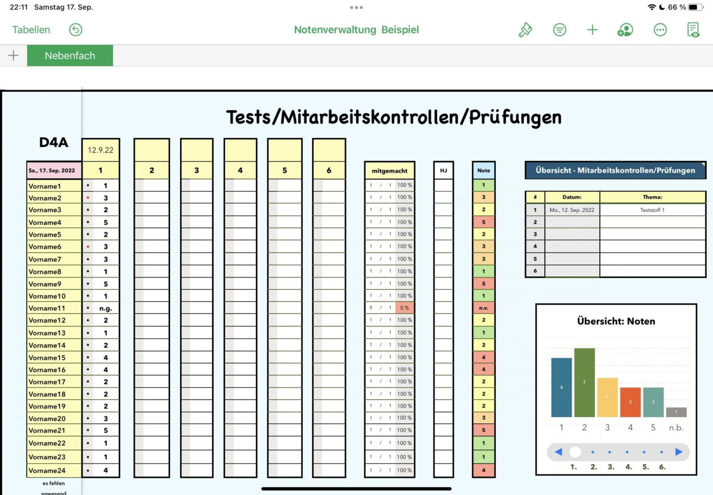 Notenverwaltung mit Numbers – digitale Notenübersicht für iPad (5 Noten)