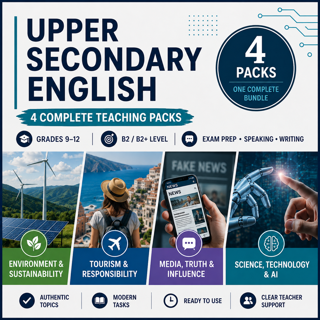Upper Secondary English – 4 komplette Unterrichtspakete für B2/B2+
