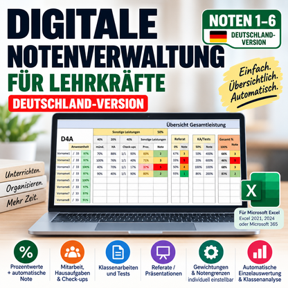 Digitale Notenverwaltung für Lehrkräfte mit Excel – Deutschland-Version
