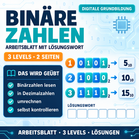 Binäre Zahlen Arbeitsblatt (PDF) mit Lösungswort, 3 Levels und Lösungen | 2 Seiten