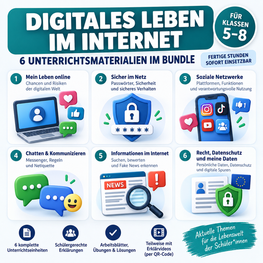 Digitales Leben im Internet – 6 Unterrichtsmaterialien im Bundle