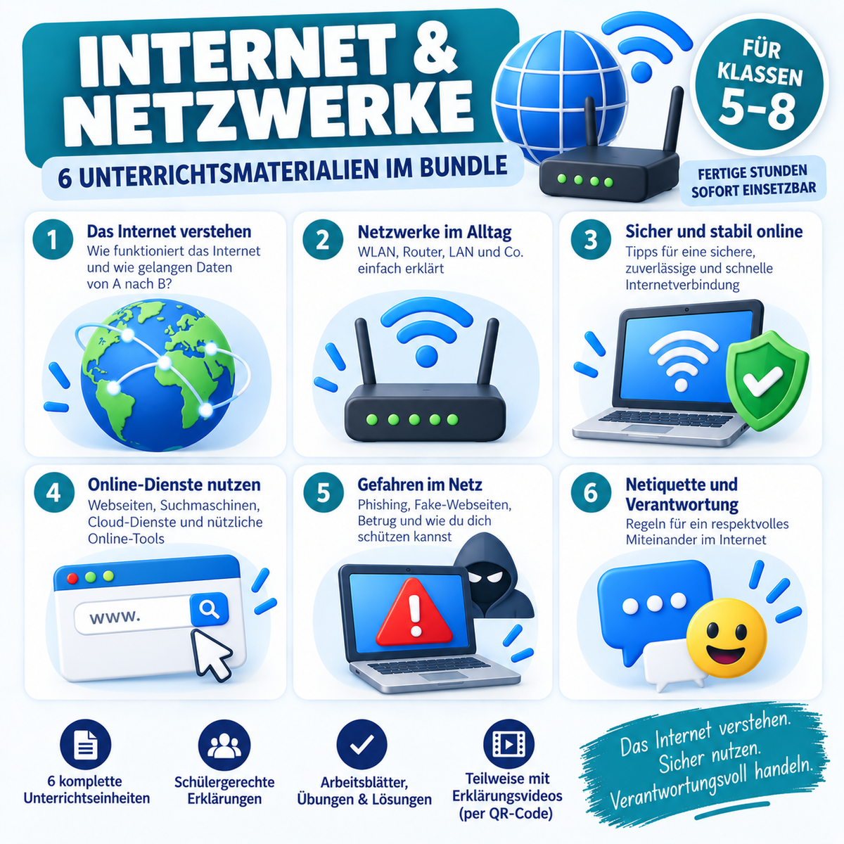 Internet & Netzwerke – 6 Unterrichtsmaterialien im Bundle