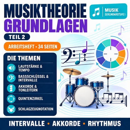 Musiktheorie Grundlagen – Teil 2 | 34-seitiges Arbeitsheft zu Intervallen, Akkorden & Schlagzeug (PDF)