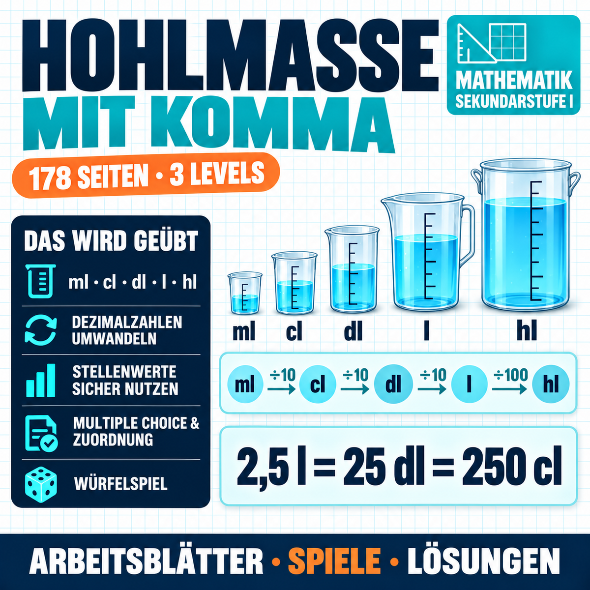 Hohlmaße mit Komma (ml, cl, dl, l, hl) | Arbeitsheft (178 Seiten inkl. Lösungen)