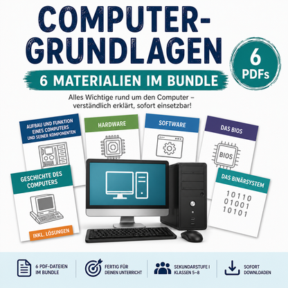 Computer-Grundlagen – 6 Unterrichtsmaterialien im Bundle
