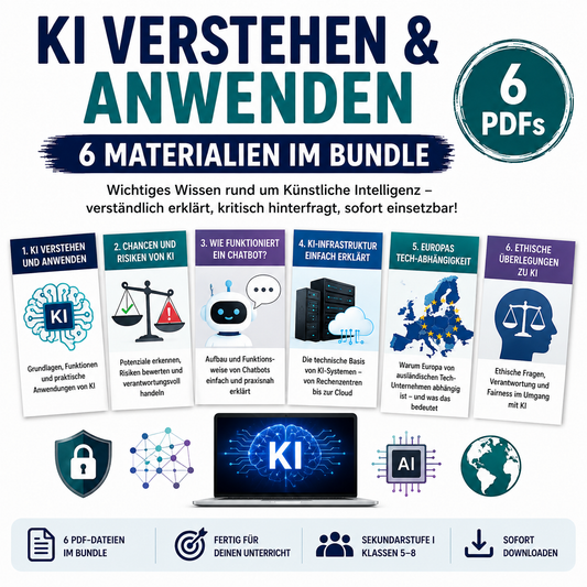 KI verstehen & anwenden – 6 Unterrichtsmaterialien im Bundle