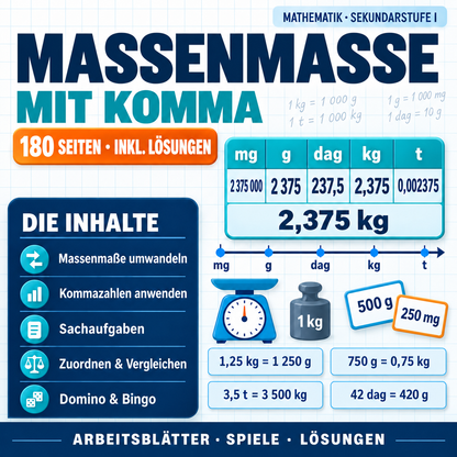 Massenmaße mit Komma (mg, g, dag, kg, t) | Arbeitsheft (180 Seiten inkl. Lösungen)