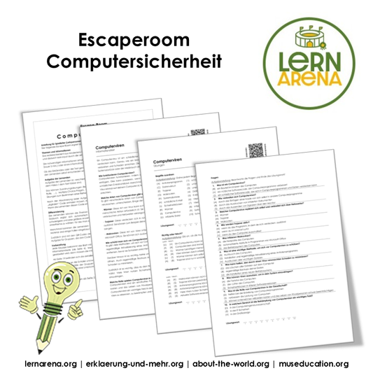 Escape-Room Computersicherheit – Titelbild