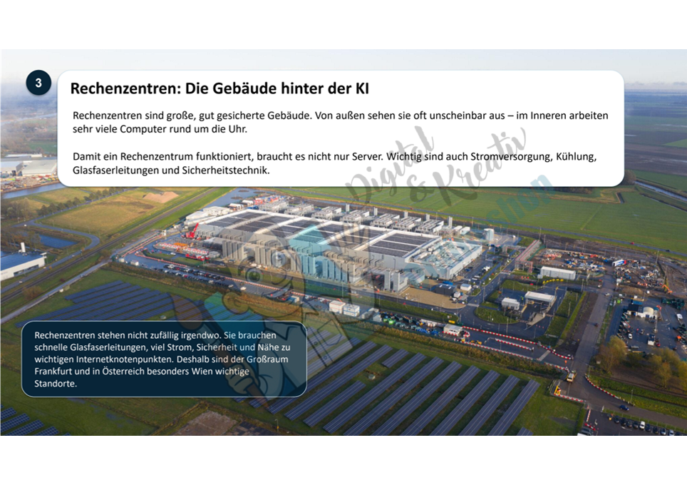 KI-Infrastruktur einfach erklärt – Präsentation, Arbeitsblatt & Lösung (PDF-Paket)