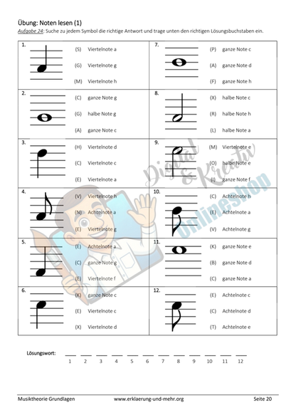Musiktheorie Grundlagen – Teil 1 – 29-seitiges Arbeitsheft (PDF)