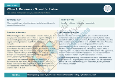Science, Technology & AI – Englisch-Themenheft B2 für die Sekundarstufe II