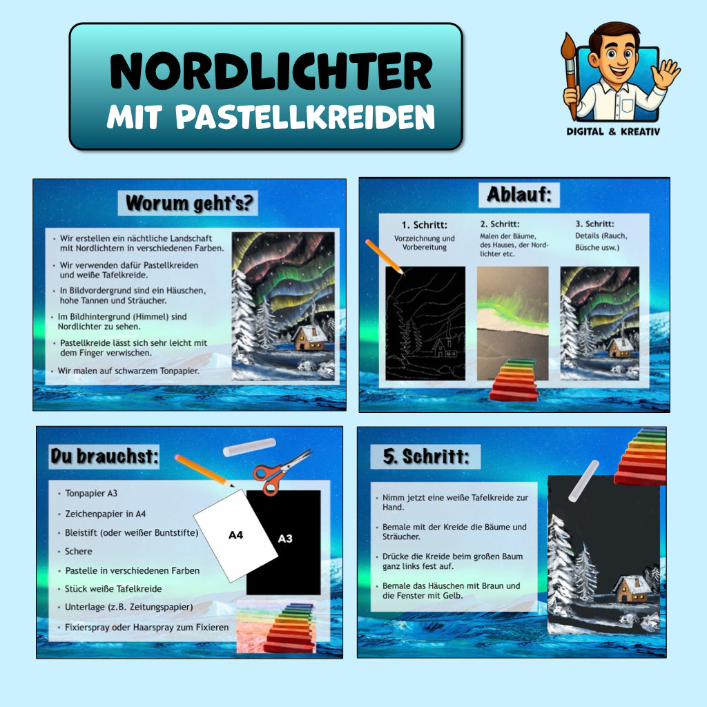  – Inhaltsverzeichnis
