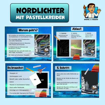  – Inhaltsverzeichnis