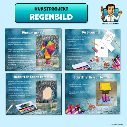 Kunstprojekt „Regenbild“ – Schritt-für-Schritt-Anleitung mit Wachstechnik & Deckfarben (16 Seiten)