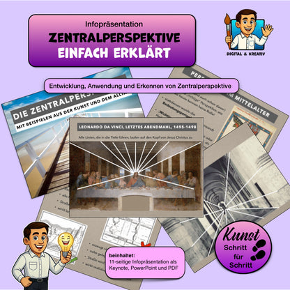 Zentralperspektive verstehen & anwenden – Raum zeichnen mit Fluchtpunkt (11 Seiten)