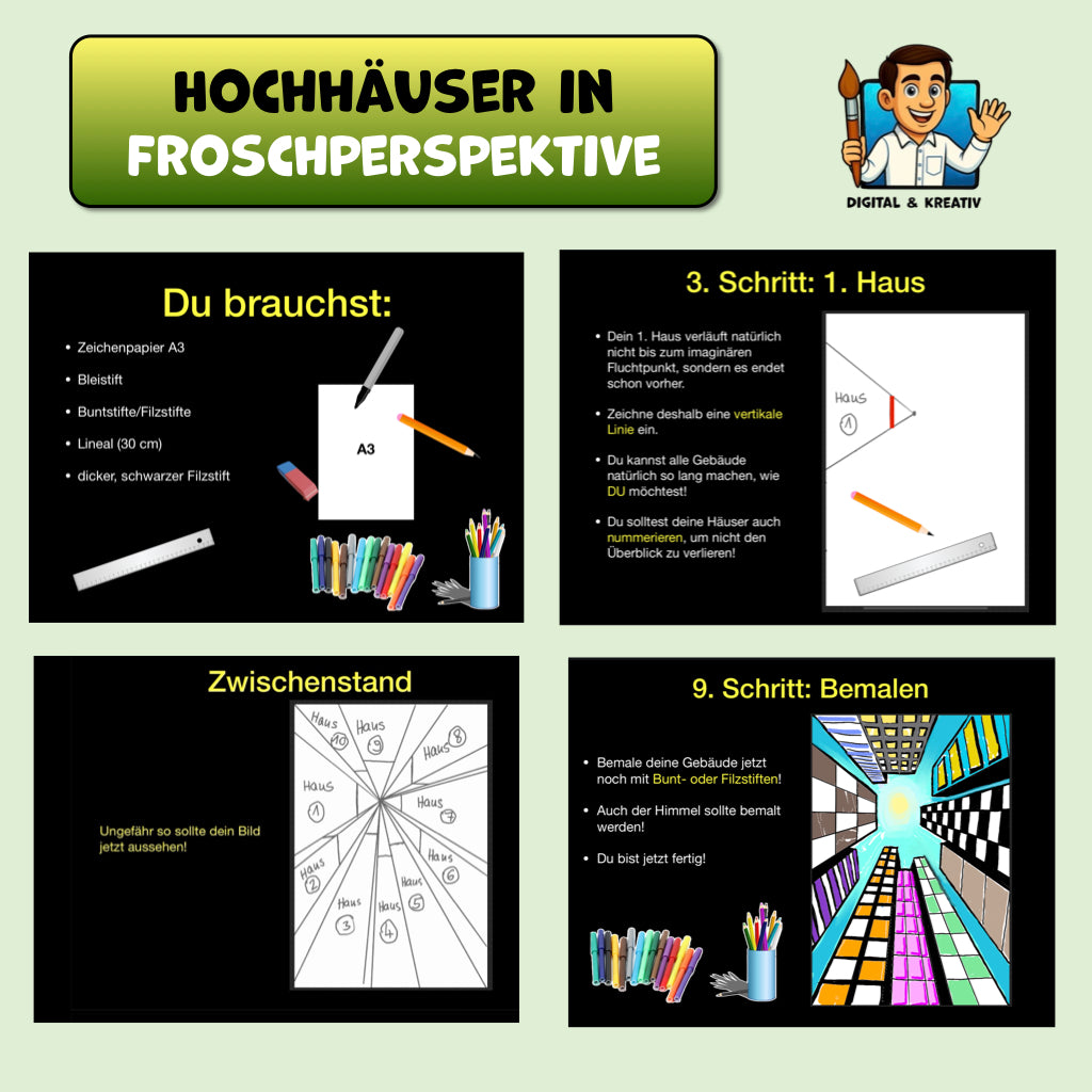  – Inhaltsverzeichnis