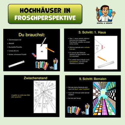  – Inhaltsverzeichnis