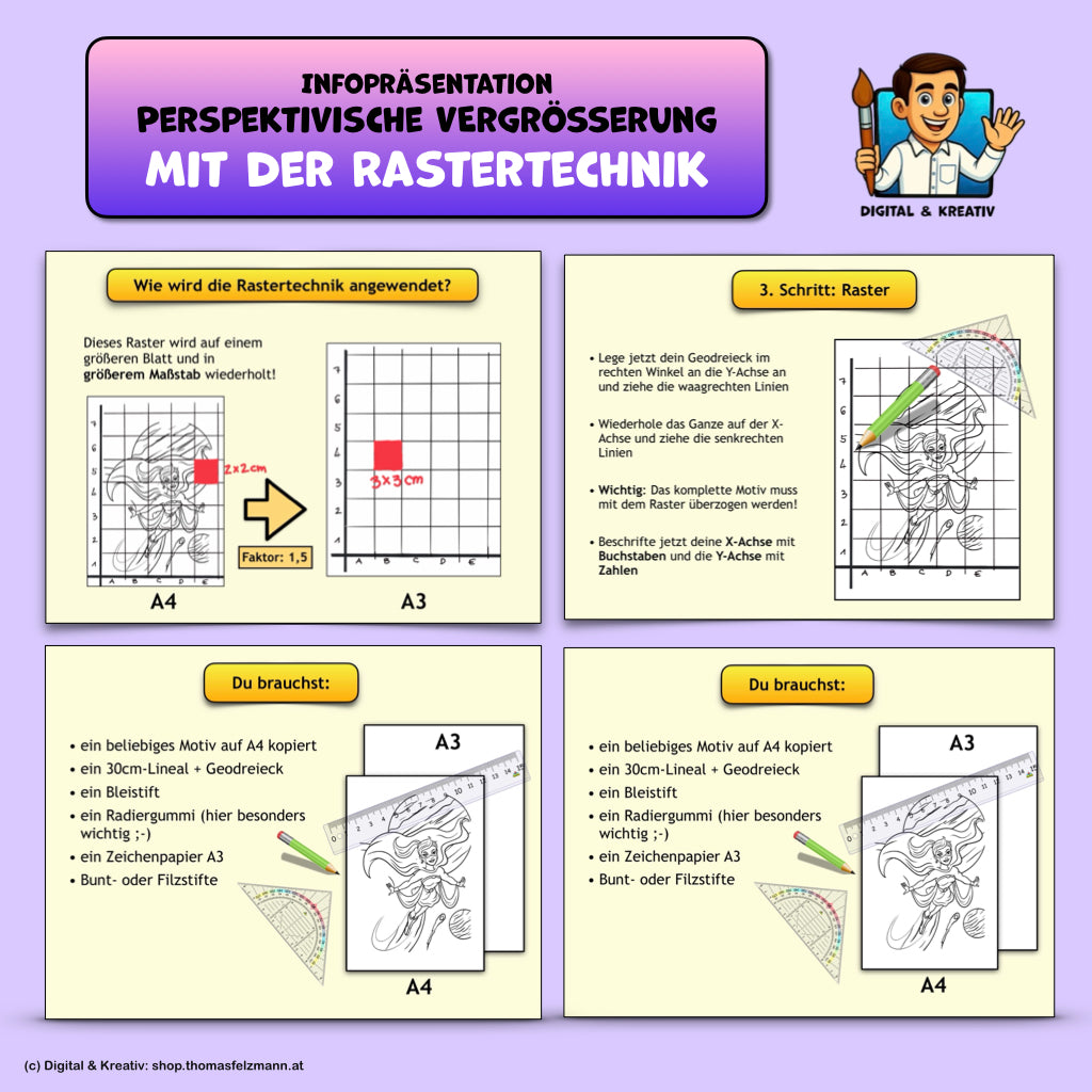  – Inhaltsverzeichnis