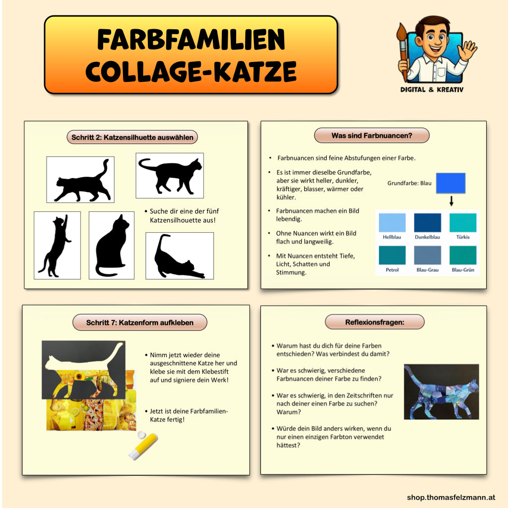  – Inhaltsverzeichnis