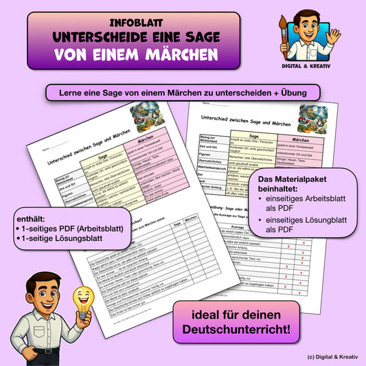 Sage oder Märchen? – Titelbild