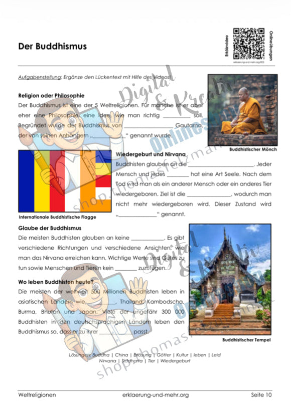  – Inhaltsverzeichnis