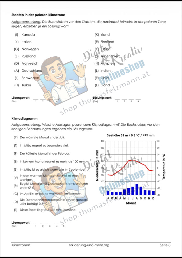 polare Zone und Diagramm Seite 4 polare Zone