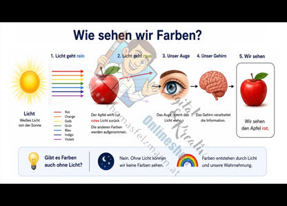 Wie Farben uns beeinflussen | Präsentation für den Unterricht | PowerPoint + PDF