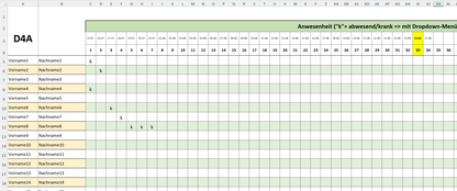 Digitale Notenverwaltung für Lehrkräfte mit Excel – Deutschland-Version