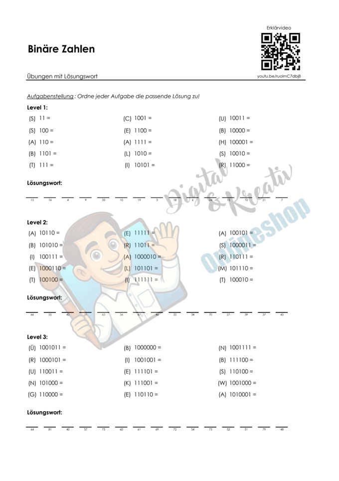 Binäre Zahlen Arbeitsblatt (PDF) mit Lösungswort, 3 Levels und Lösungen | 2 Seiten